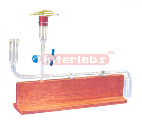 GANONG'S POTOMETER